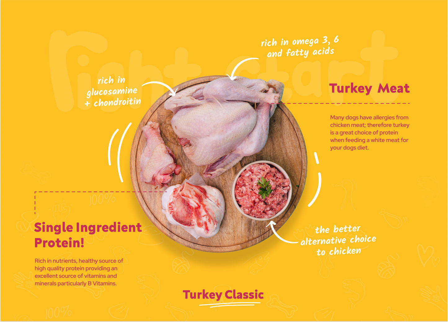 bone box for dogs salmon nutrition information