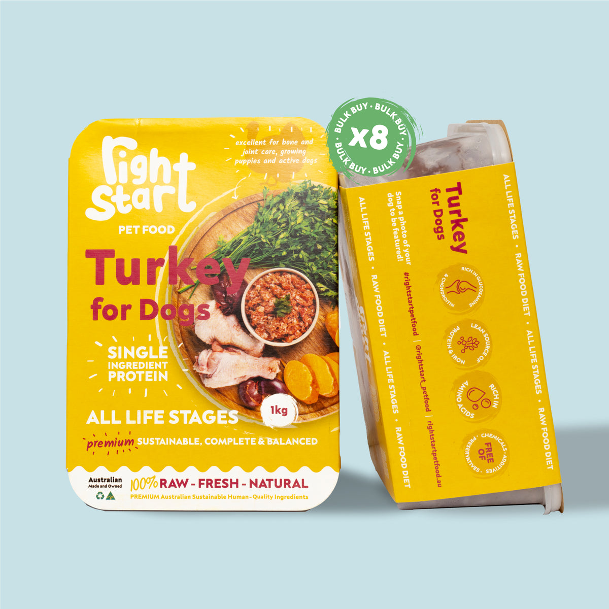 Turkey Box for Dogs | Raw Dog Food Delivered – Right Start Pet Food