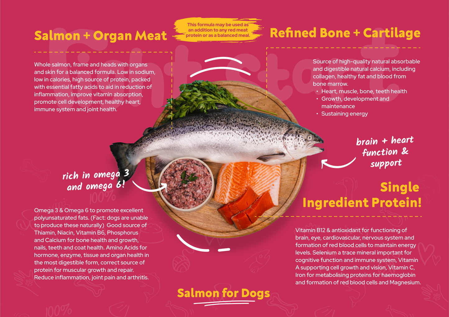 Salmon Bellies for Dogs & Cats