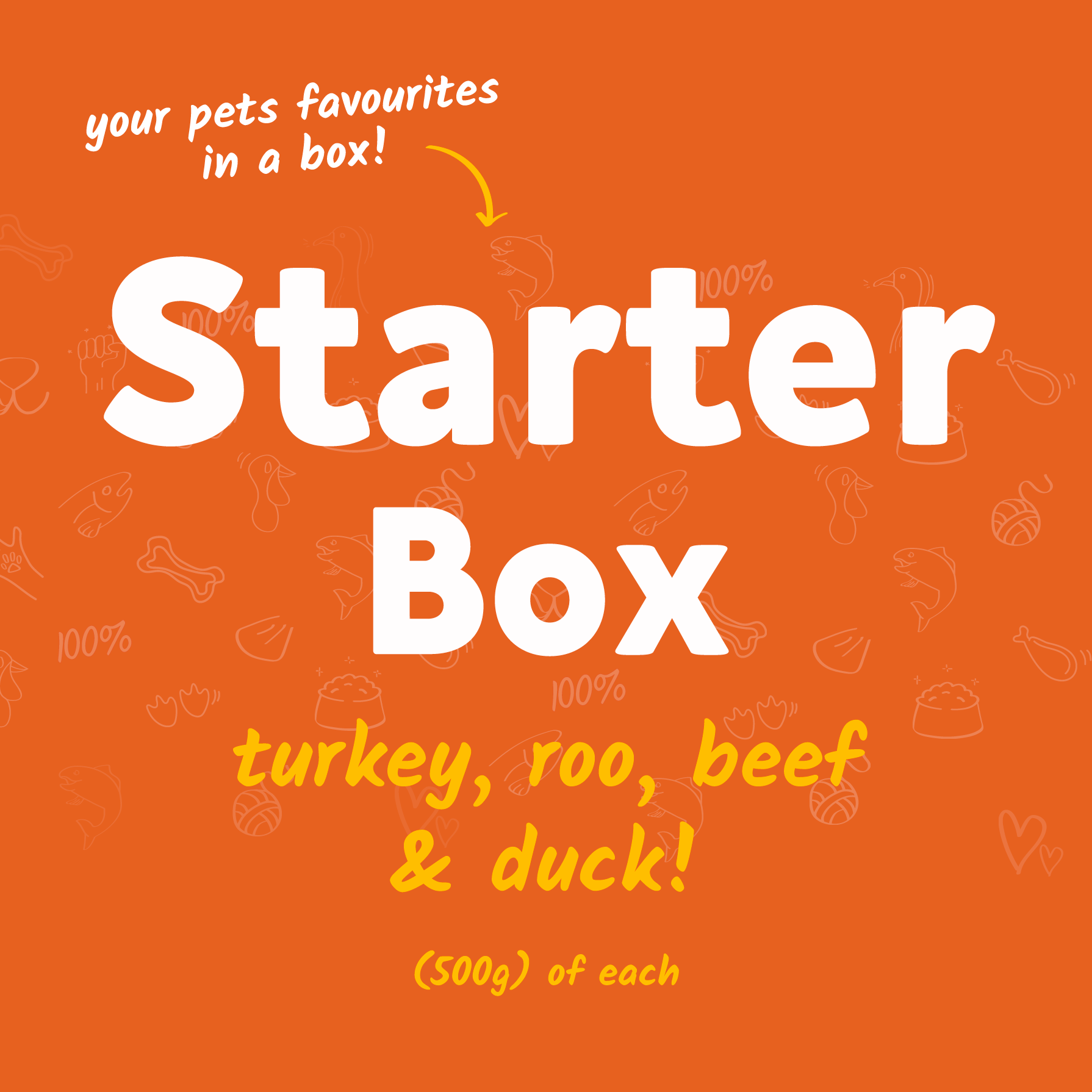 raw food for dogs mixed meats turkey roo beef duck